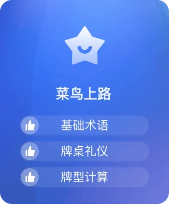 菜鸟上路