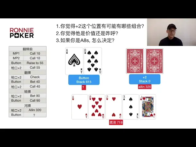 德信扑克学院